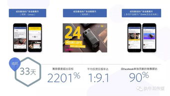 2018年消費電子產品海外營銷手冊 Facebook網絡技術服務指南
